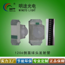 ������Ӧ1206������淢���940������Ӧ1206����Ƭ�����߷����