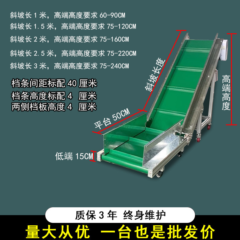 上料登坂コンベヤーのスカートの粒の昇降機の小型のバッフルのコンベヤーの射出成形機のラインのメーカー|undefined