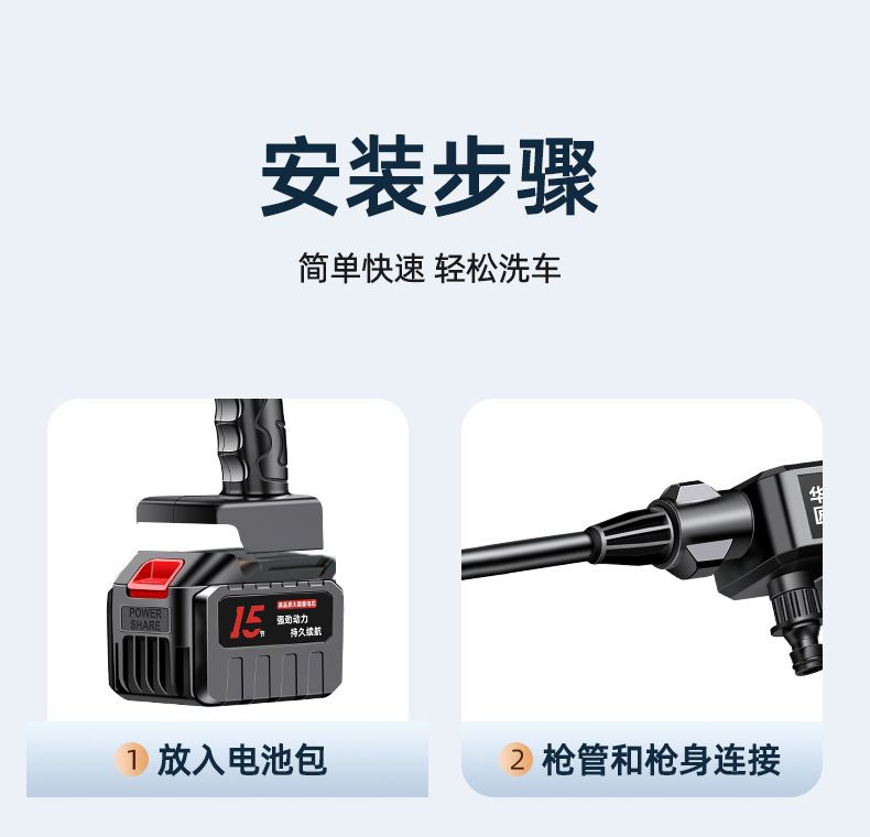 New German Brushless Car Washing Machine, Ultra-High Pressure Water Gun, Lithium Electric Brush Car Spray, Vegetable Watering Cleaning Artifact, Spray Artifact