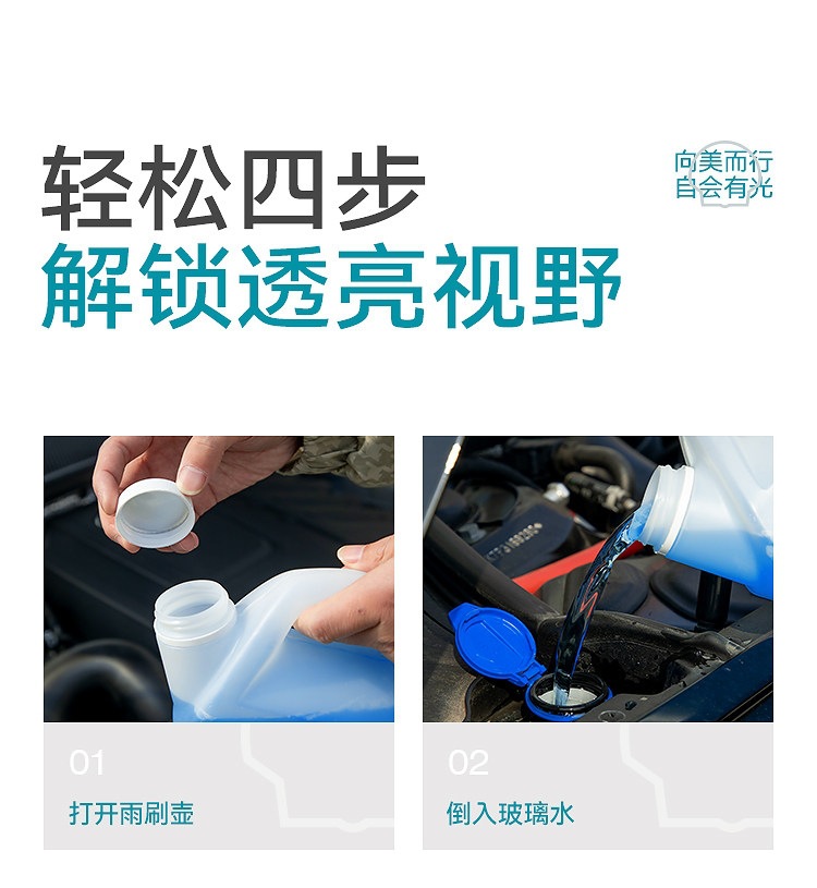 Shell Car Glass Cleaner, Powerful Stain and Oil Film Remover, Concentrated Wiper Fluid, Car-Specific, All-Season, Ethanol-Based