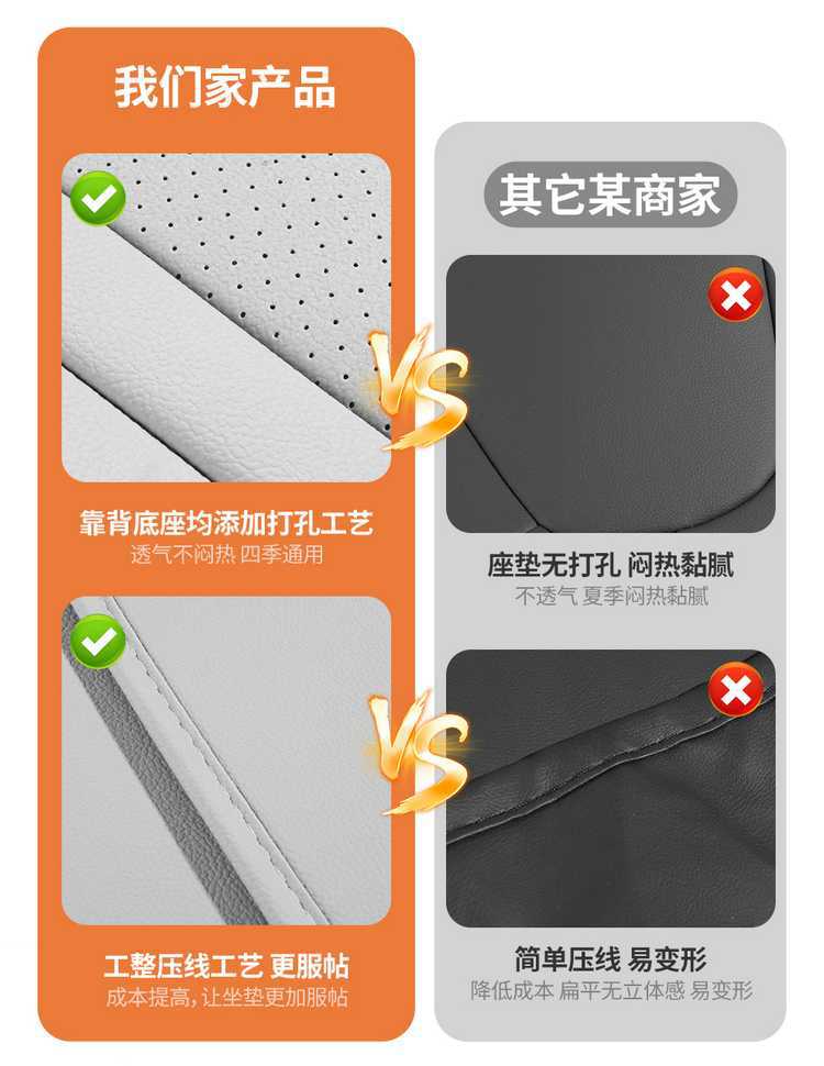 2025 Honda S7 seat covers, full set, specifically designed for the Dongfeng Navigator Pioneer Edition, leather seat cushions, suitable for all seasons