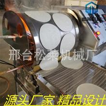 �S�ҹ�������Cȫ�ԄӼ�C���ô���Ƥ�C��Ƥ����p���Ƥ�C��