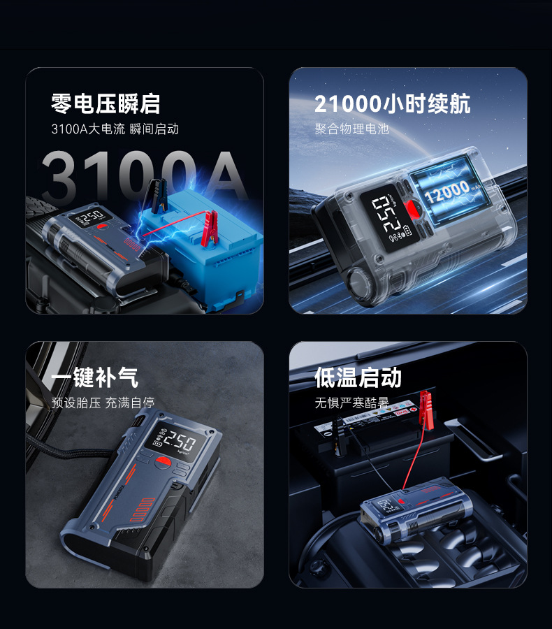Wireless Air Pump, Portable Car Tire Inflator, Pressure Measurement, Emergency Starting Power Supply, All-In-One Smart Car Device