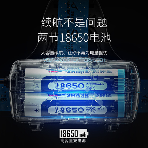 Smile Shark Strong Light Sensor Headlamp with Adjustable Focus Aluminum Alloy Mining Lamp Outdoor Cycling Construction Work Headlight