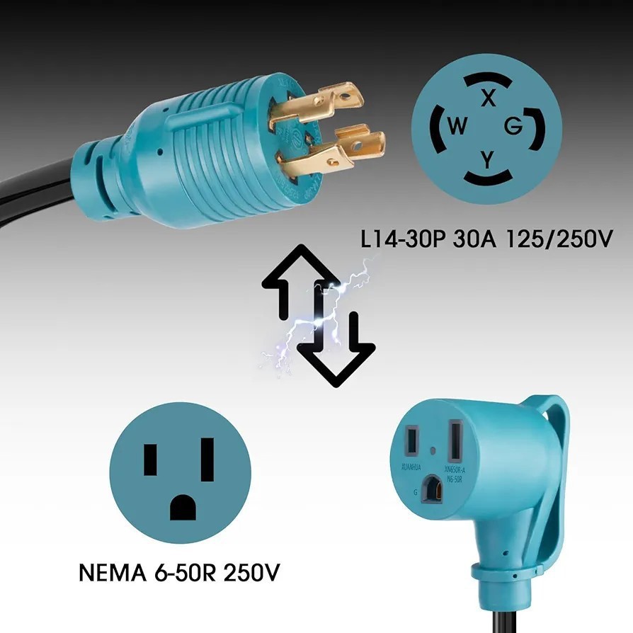 家用RV分支器 L14-30P至L14-30R*2 房车充电桩线电源线适配