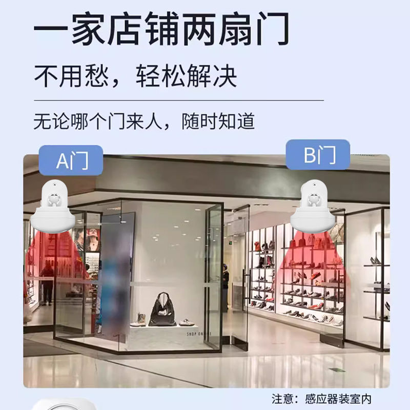 分体誘導はセンサーが店に入ってドアベル店のドアセンサーの提示器を歓迎する|undefined