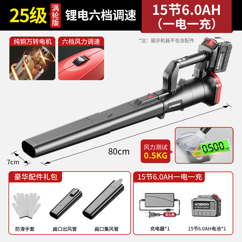 ドイツのブロワーはほこりを吹き飛ばします、産業用ハイパワーブロワー、220vストームガン、葉の集塵機、ほこりの除去|undefined
