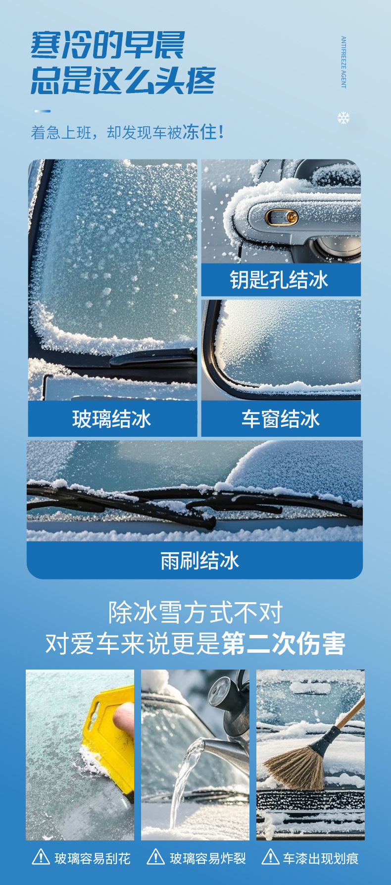 Haoshun Car Snow Melting and De-Icing Agent, Anti-Icing Spray for Car Windows, Windshield Snow and Frost Remover