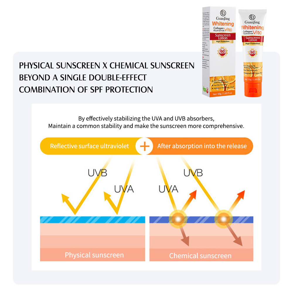 Corector iluminator GUANJINGvc Cremă izolatoare Cosmetice cu protecție solară_voghion.com