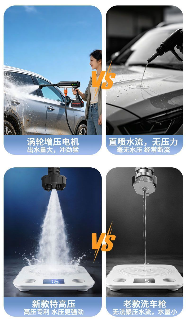 Wireless high-pressure car wash water gun, lithium battery portable booster cleaning gun, multi-functional cleaning machine for car washing, watering, and spraying