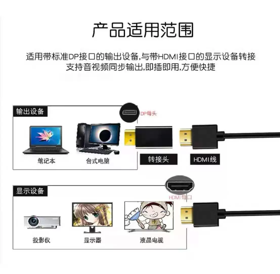 4K · DP поворот HDTV мама HDTV HD ротор поддерживает 4K 1080P DisplayPort
