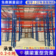 仓库重型仓储货架工厂定制横梁式高位货架高承重托盘货架置物架