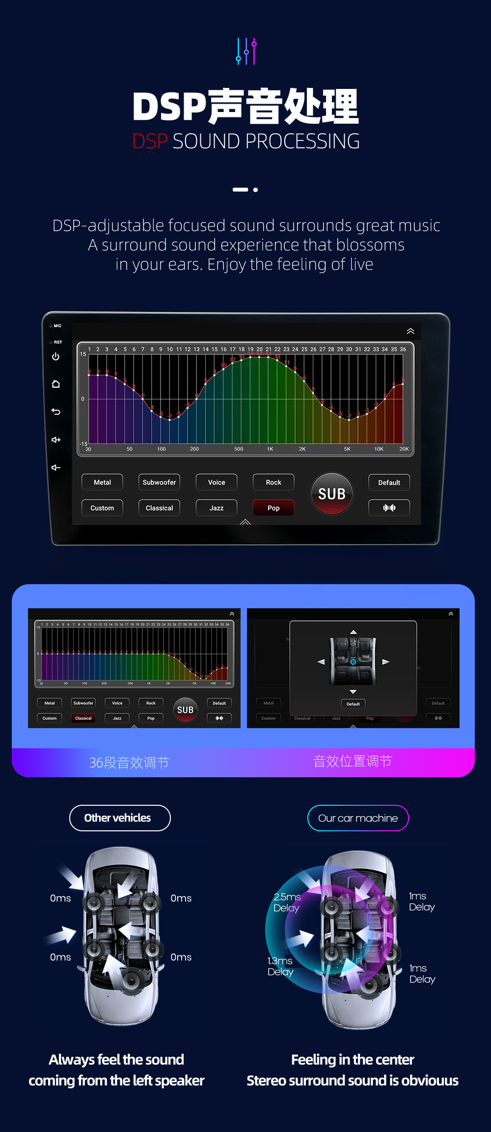 Cross-Border Special 9inch Android Large-Screen Navigation Car Player Gps Navigation Machine Suitable for Car Navigation Screens