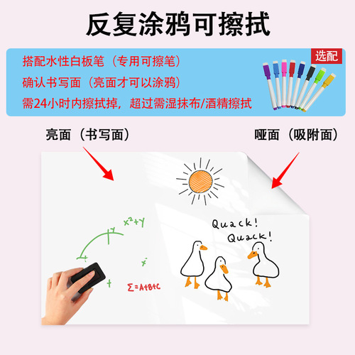 Static whiteboard wall sticker does not damage the wall, adsorption removable sticker, children's home graffiti erasable teaching writing board