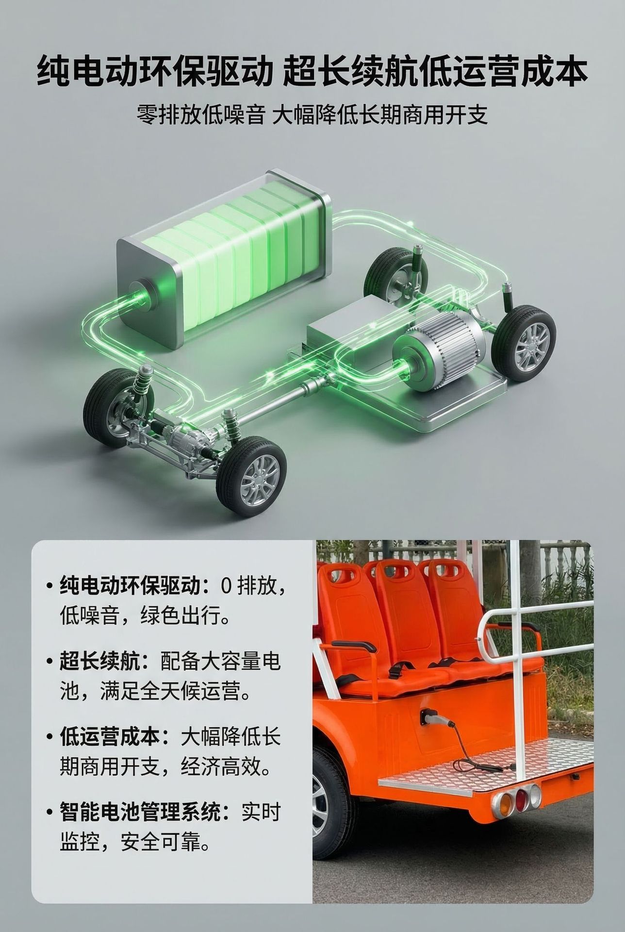 Open-type electric four-wheel sightseeing vehicle for scenic areas, parks, hotels, resorts, and airport reception shuttle