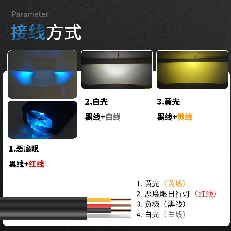 Car grille light, front grille light, car LED dual-color front grille spotlight, motorcycle LED spotlight, truck LED headlight