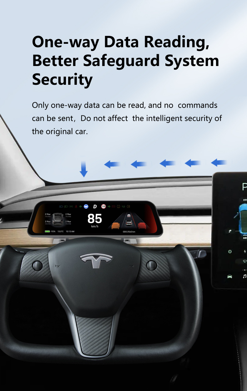Cross-Border New Products Suitable for Tesla's New Model 3/Y/Wireless Carplay 9.66inch Modified Dashboard