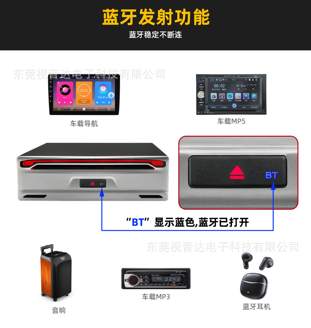 Car DVD player, car USB optical drive, Android navigation, VCD/CD player, full-format car CD modification