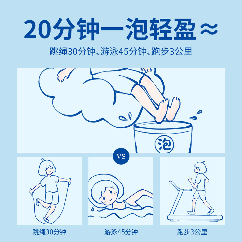 真不二は喜んで足を浸して脈を持って腰の腹の灸にくっつけて薬草の足の入浴液をくっつけます。|undefined