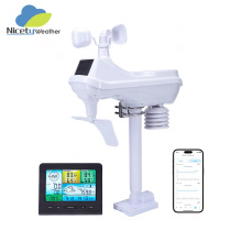 �o������վ���һ��C��wifi�@ʾ���؝��Ӌ�L��Ӌ̫��ܹ�늜y��