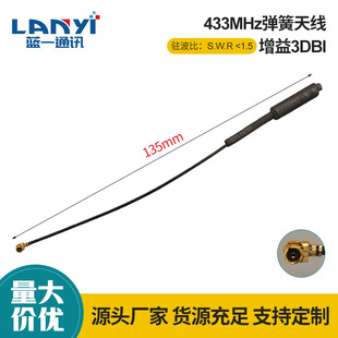 Ra-02 LoRa 433MHz�����쾀 433mhz���ßo���հl����ģ�K�쾀