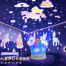 �羳����Ǳ��ǿ�ͶӰ���{������Сҹ���̓�ͯ���նY��M����̨��