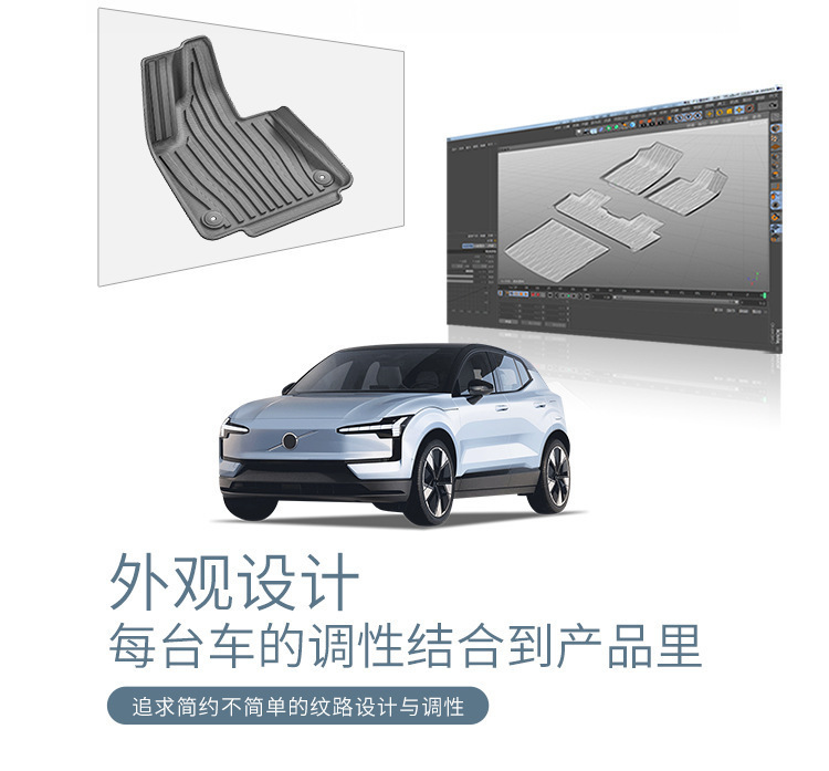 Suitable for 24 Volvo Ex30 Car Floor Mats, Special Car-Specific Fully Environmentally Friendly Tpe Floor Mats and Trunk Mats
