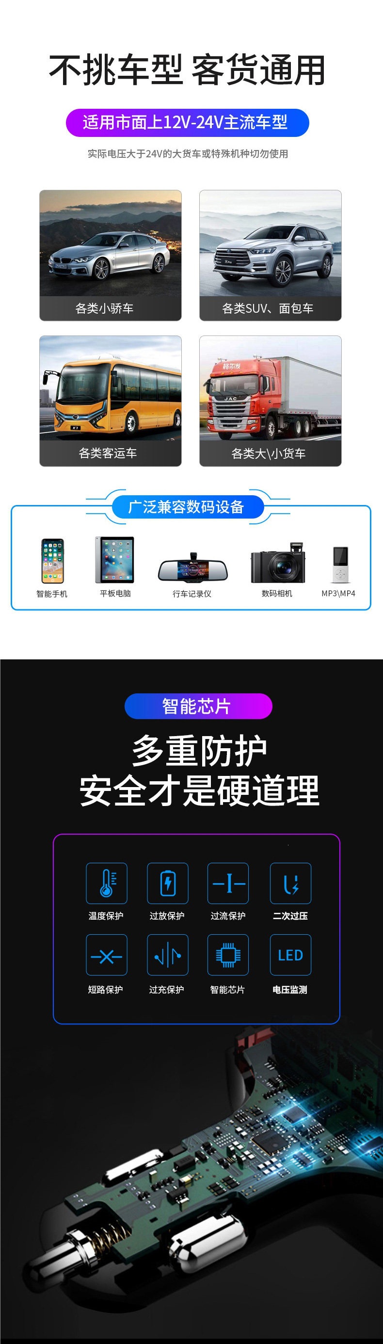 Car Bluetooth receiver with lossless sound quality, MP3 player, cigarette lighter adapter, car charger with super fast charging