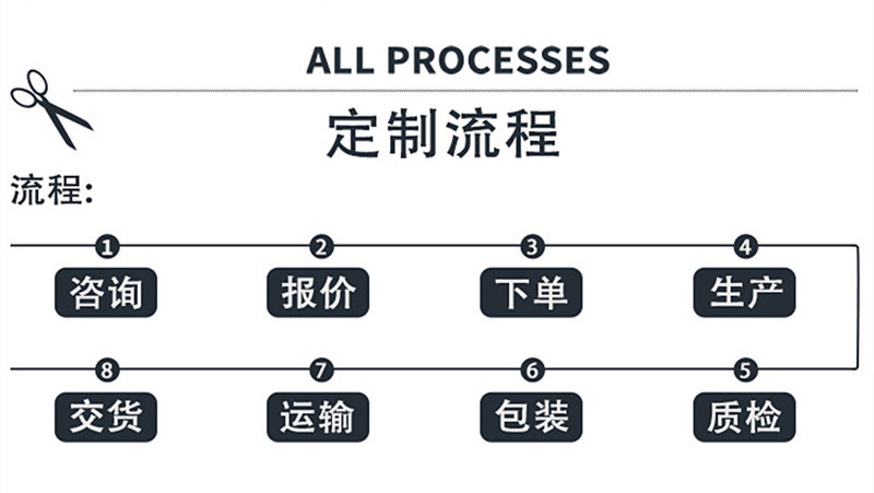 详情2_05_副本