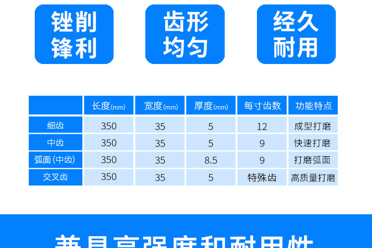 Sheet Metal File Data Restoration Special File Blade Car Sheet Metal Putty-Free Data Repair File Grinding Wholesale