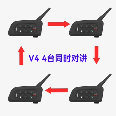 Motorcycle Helmet Bluetooth Headset: Motorcycle Helmet Headset
