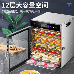 �ɹ��Cʳ���əC����С�͌�����ʳ���ʳƷ�L�əCˮ���߲�����