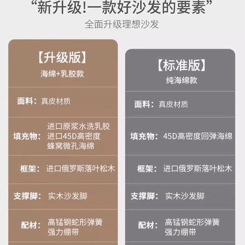 Italian Minimalist Piano Key Genuine Leather Sofa Living Room Small House Style Simple Luxury Straight Line Three Seats Cat Scratch Leather Sofa