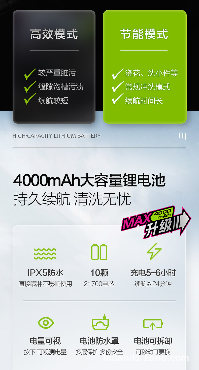 Green Field Wireless Car Washer Chuang T5 Household Rechargeable High Pressure Water Gun Grab Lithium Battery Car Brush Water Pump Cleaning Artifact