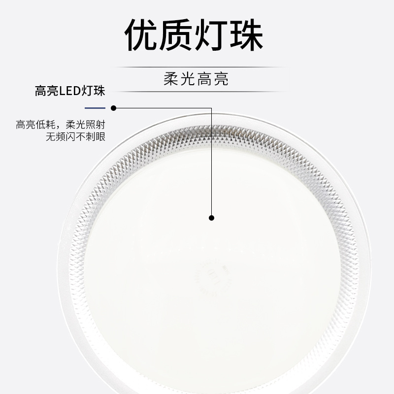 Industrial socket, room light, LED warehouse lights, with screw socket