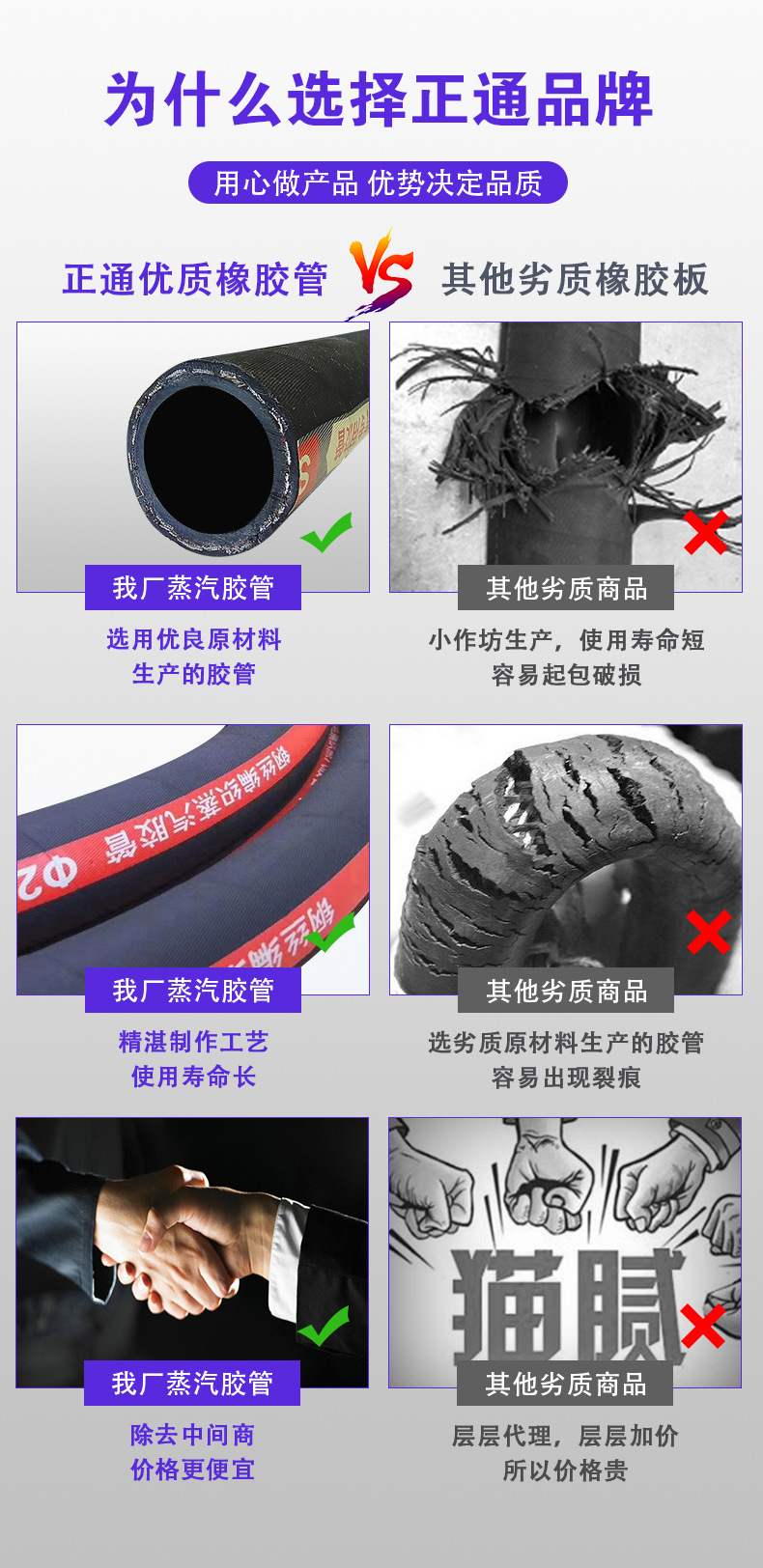 正通钢编蒸汽胶管详情升级_11