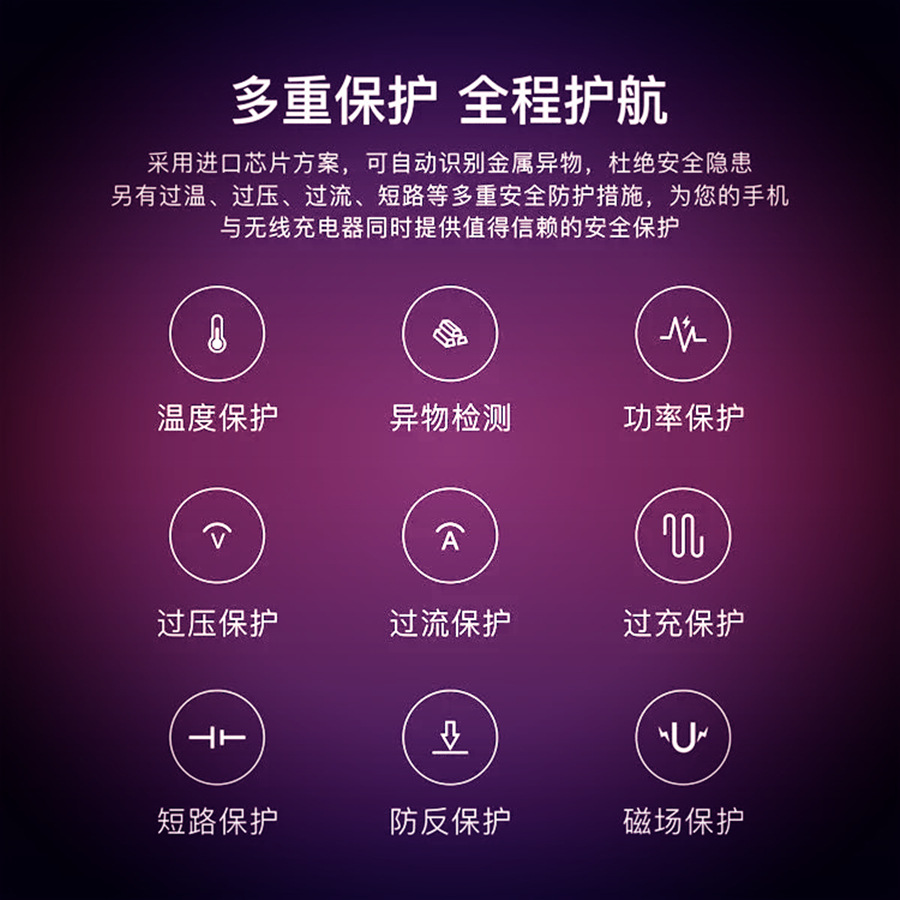 Car Wireless Charger with Ambient Light, Car Charging Pad, 20W Charging, Rgb Fast Charging, Fast Charging, 20W Flash Charging