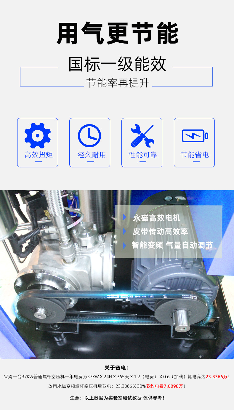 Permanent magnet variable frequency industrial-grade oil-free water-lubricated 37kw screw-type air compressor 22kw air pump air compressor