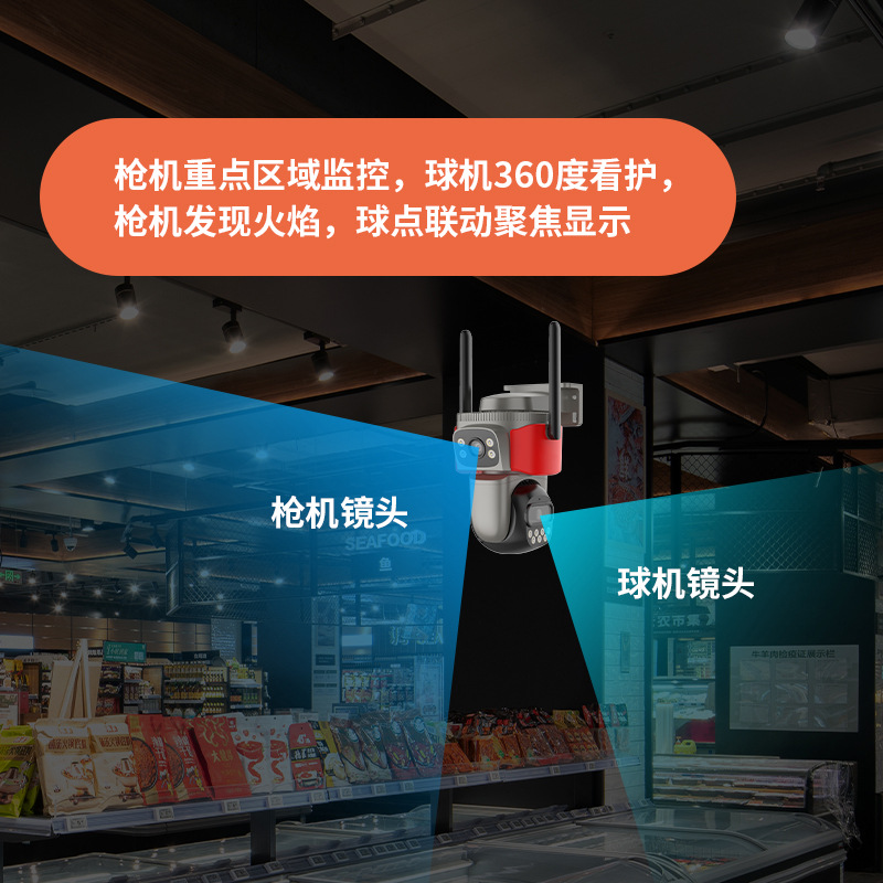 Suministro Exclusivo Transfronterizo de Cámaras de Vigilancia con Detección de Llamas, Máquina de Escenas Inteligente con IA, Ultra Grabadora de Video, Visión Nocturna, Alta Definición