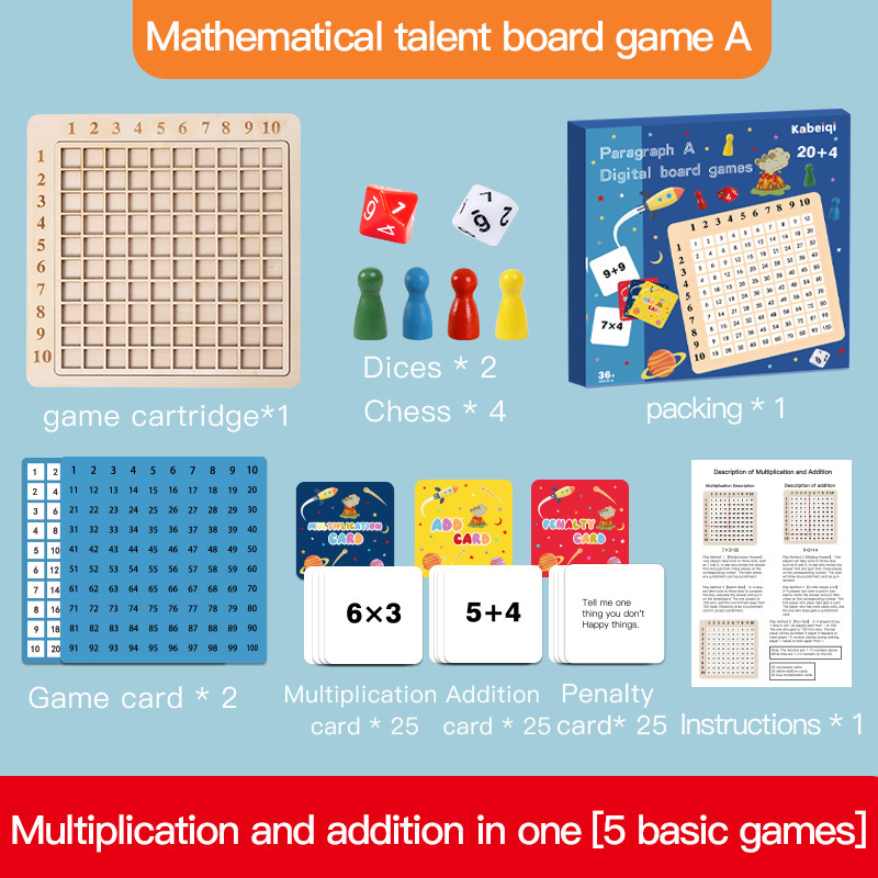 CE Inglés Educación temprana transfronteriza Rompecabezas Multiplicación Tabla de fórmulas suma, resta, multiplicación y división Tabla de cálculo Aportaciones de matemáticas Juego de mesa