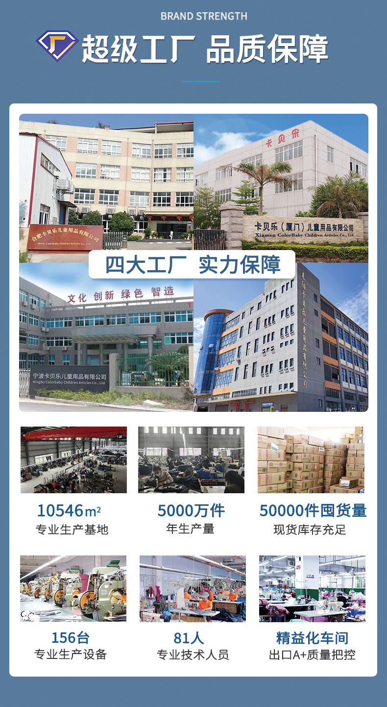 详情2