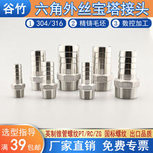 304 316Pz^Ƥܛˮܚܽ^ZG/PT41/2