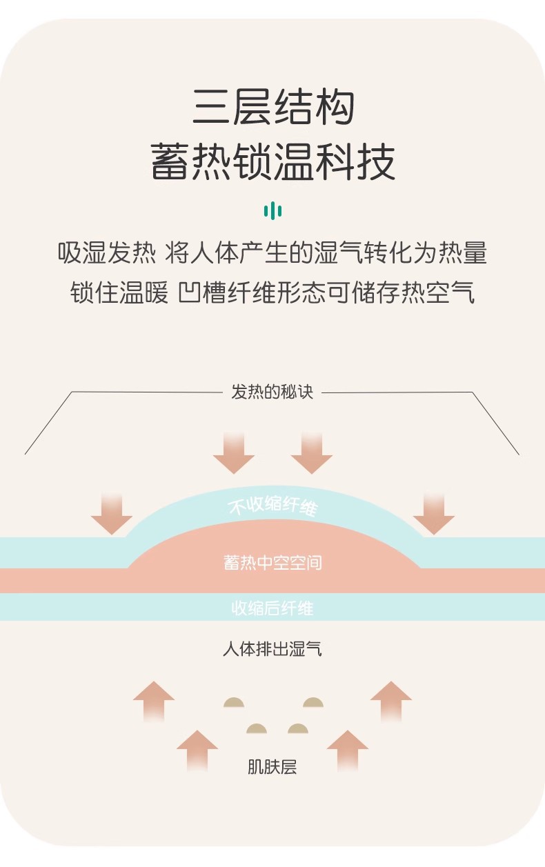 O1CN01RChbOG1QZT3KN4uMs_!!3190