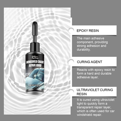 Clear Vision Travel – Auto glass repair liquid