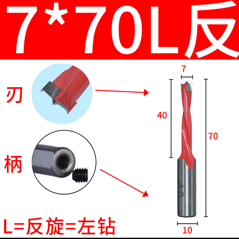 Ʒһľͷп10ױ