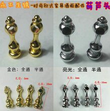 �Ҿ������������� ���J�^ �ƙ���܇�B���^���ڗU ȫͨ ��ͨ