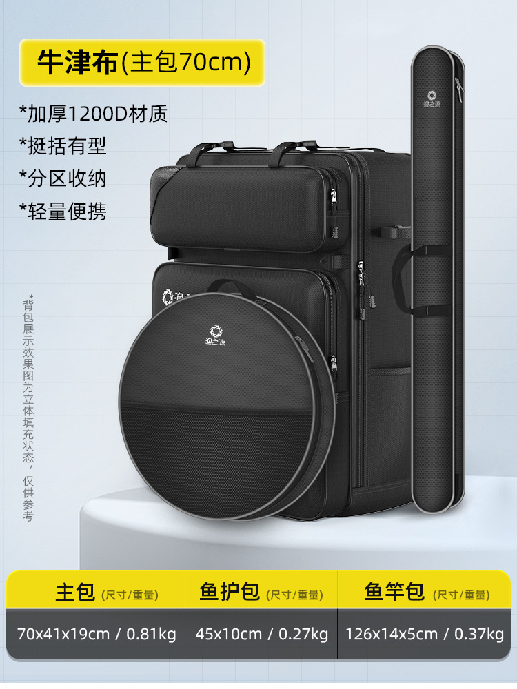 [70cm 메인백 + 피시가드백 + 폴백] 두꺼워지고 내마모성이 뛰어난 백팩, 이중용도로 패셔너블함