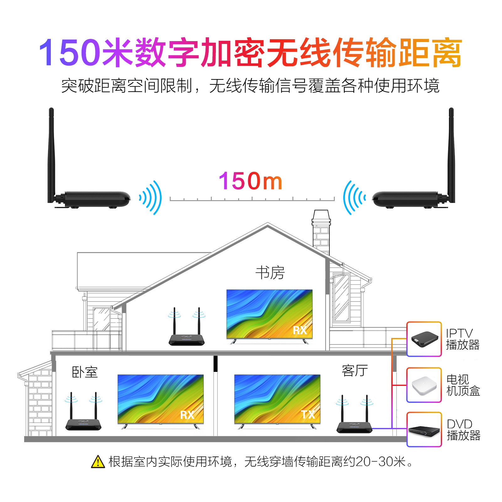 BIN-850-CN05-1600R-Wireless HD