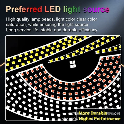 Cross-Border Car Led Devil Eye Other lights