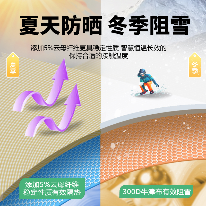 汽车车衣车罩防晒防雨隔热加厚牛津布全罩遮阳通用四季罩衣套防冻|undefined